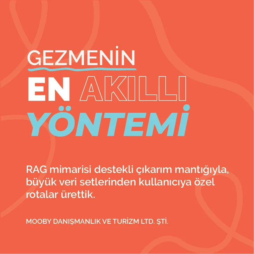 Gezmenin En Akıllı Yöntemi