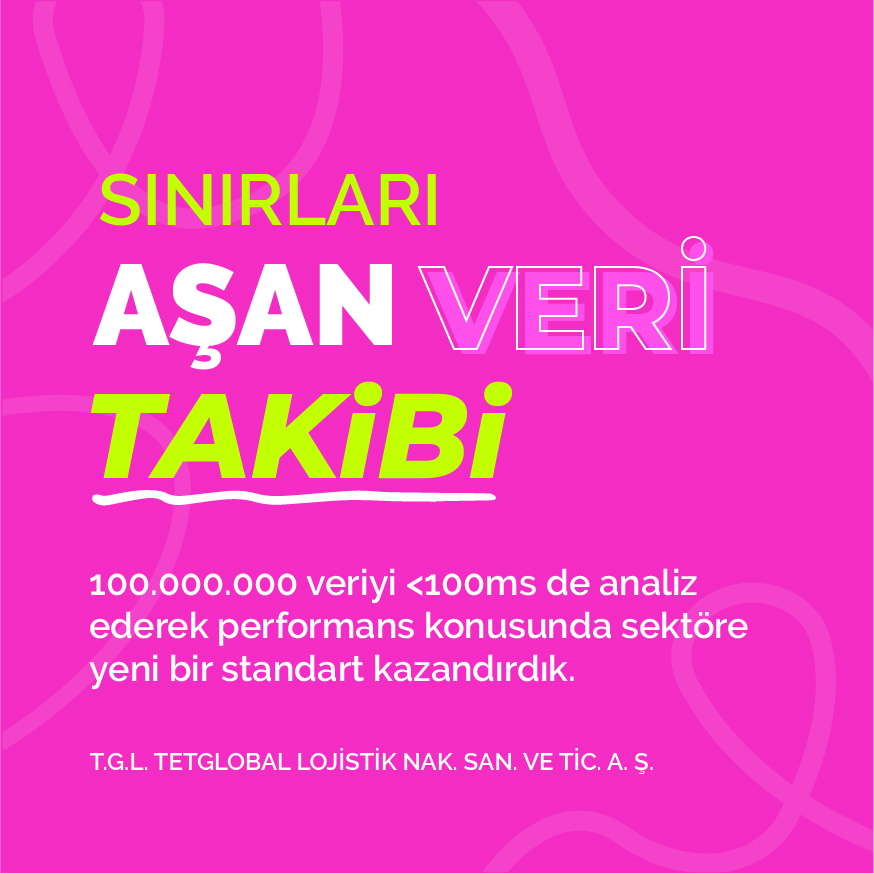 Sınırları Aşan Veri Takibi - 100.000.000 veriyi <100ms de analiz ederek performans konusunda sektöre yeni bir standart kazandırdık.