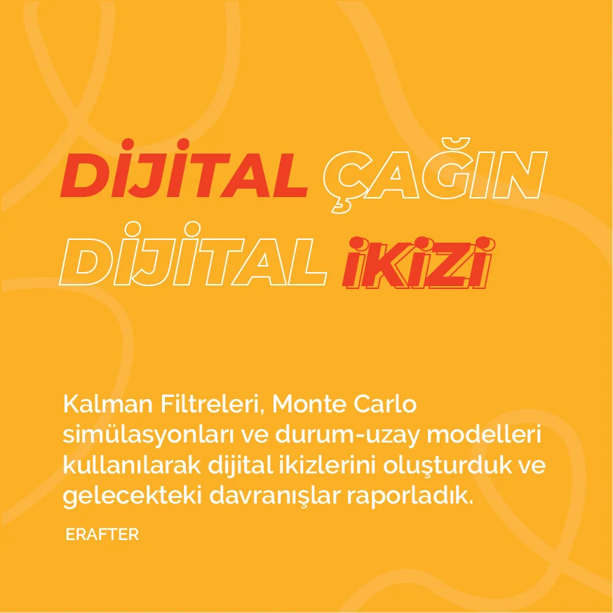 Dijital Çağın Dijital İkizi