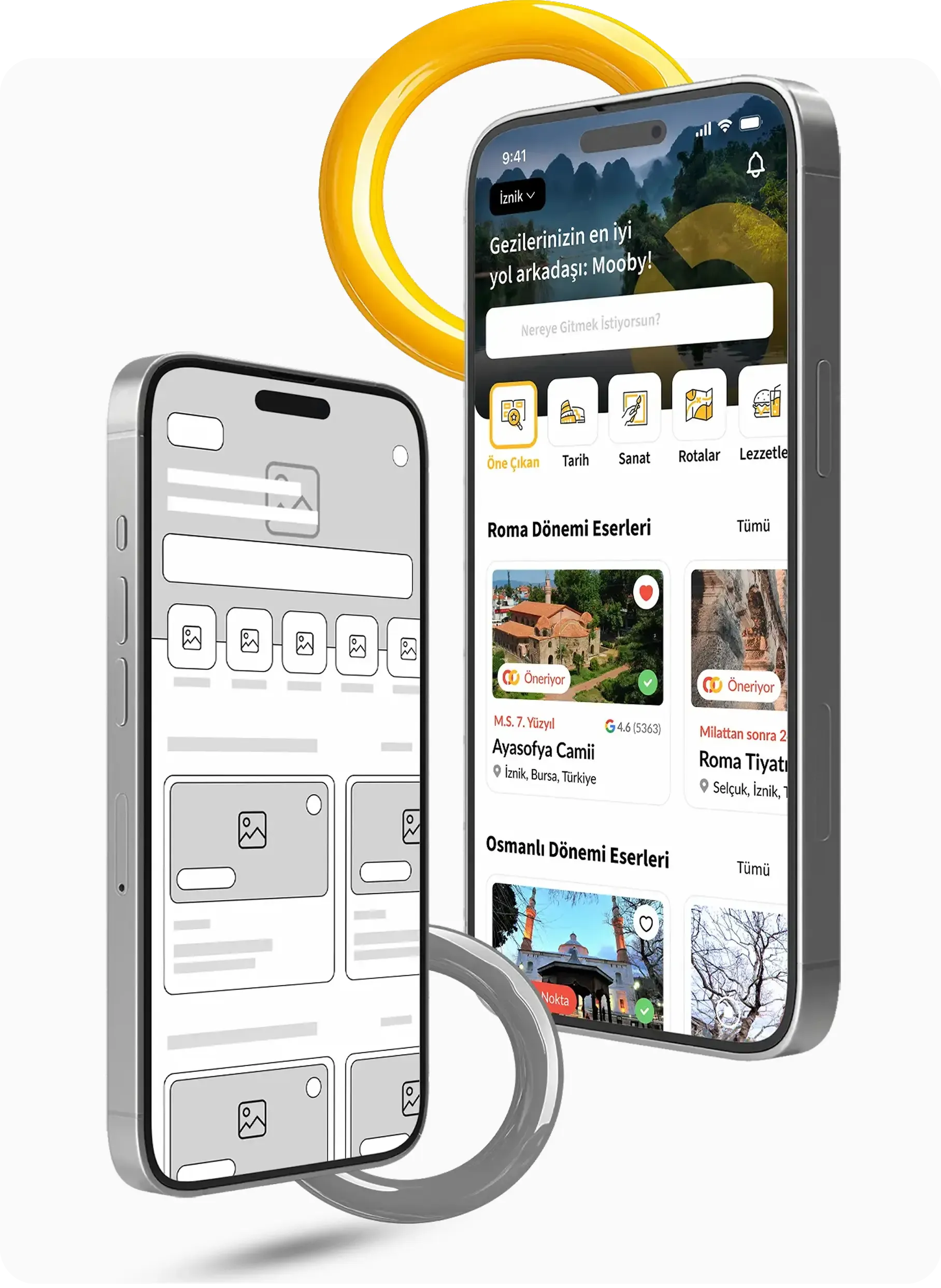 UI & UX Tasarımı Görseli